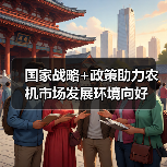 国家战略+政策助力农机市场发展环境向好 国家战略+政策助力农机市场发展环境向好(图2)