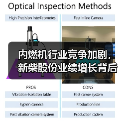 内燃机行业竞争加剧,新柴股份业绩增长背后的驱动因素? 内燃机行业竞争加剧,新柴股份业绩增长背后的驱动因素?(图1)