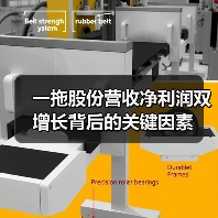 一拖股份一季度业绩增长23.79% 拖拉机销售超6.9万台-辰飞雨畜牧机械 一拖股份营收净利润双增长背后的关键因素(图1)