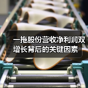一拖股份一季度业绩增长23.79% 拖拉机销售超6.9万台-辰飞雨畜牧机械 一拖股份营收净利润双增长背后的关键因素(图2)