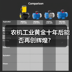 农机工业黄金十年后能否再创辉煌? 农机工业黄金十年后能否再创辉煌?(图4)