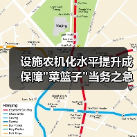 设施农机化水平提升成保障"菜篮子"当务之急 设施农机化水平提升成保障