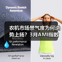 农机市场景气度为何逆势上扬？3月AMI指数揭示行业新趋势（图4）