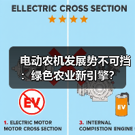 电动农机发展势不可挡:绿色农业新引擎? 电动农机发展势不可挡:绿色农业新引擎?(图3)