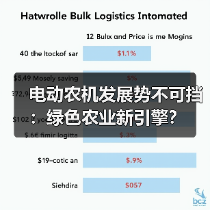 电动农机发展势不可挡:绿色农业新引擎? 电动农机发展势不可挡:绿色农业新引擎?(图1)