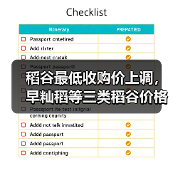 稻谷最低收购价上调,早籼稻等三类稻谷价格提高 稻谷最低收购价上调,早籼稻等三类稻谷价格提高(图2)