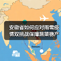 安徽省如何应对雨雪疫情双挑战保障蔬菜稳产保供 安徽省如何应对雨雪疫情双挑战保障蔬菜稳产保供(图2)