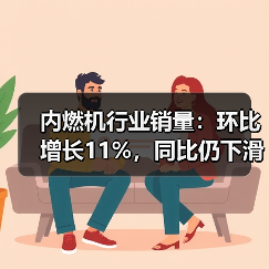 内燃机行业销量:环比增长11%,同比仍下滑? 内燃机行业销量:环比增长11%,同比仍下滑?(图4)