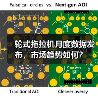 轮式拖拉机月度数据发布，市场趋势如何？（图2）