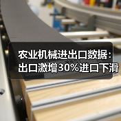 农业机械进出口数据:出口激增30%进口下滑12% 农业机械进出口数据:出口激增30%进口下滑12%(图2)