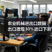 农业机械进出口数据:出口激增30%进口下滑12% 农业机械进出口数据:出口激增30%进口下滑12%(图4)