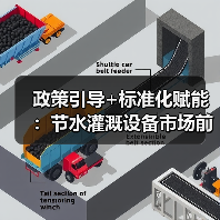 政策引导+标准化赋能：节水灌溉设备市场前景如何？（图3）