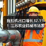 拖拉机出口增长32.1%!江苏农业机械市场表现亮眼,背后原因揭秘 拖拉机出口增长32.1%!江苏农业机械市场表现亮眼,背后原因揭秘(图4)