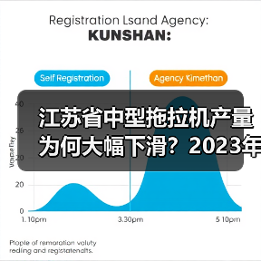江苏省中型拖拉机产量为何大幅下滑?2023年1-8月数据揭秘 江苏省中型拖拉机产量为何大幅下滑?2023年1-8月数据揭秘(图4)
