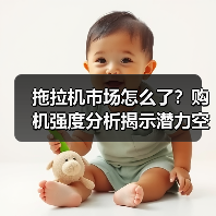 拖拉机市场怎么了?购机强度分析揭示潜力空间 拖拉机市场怎么了?购机强度分析揭示潜力空间(图1)