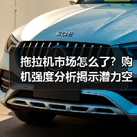 拖拉机市场怎么了?购机强度分析揭示潜力空间 拖拉机市场怎么了?购机强度分析揭示潜力空间(图4)