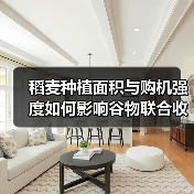 稻麦种植面积与购机强度如何影响谷物联合收割机市场前景? 稻麦种植面积与购机强度如何影响谷物联合收割机市场前景?(图4)