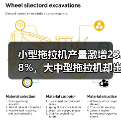 小型拖拉机产量激增23.8%,大中型拖拉机却出现下滑? 小型拖拉机产量激增23.8%,大中型拖拉机却出现下滑?(图4)