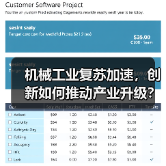 机械工业复苏加速,创新如何推动产业升级? 机械工业复苏加速,创新如何推动产业升级?(图4)