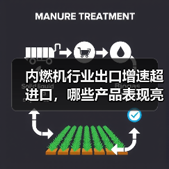 内燃机行业出口增速超进口，哪些产品表现亮眼？（图2）