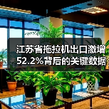 江苏省拖拉机出口激增52.2%背后的关键数据揭秘（图4）