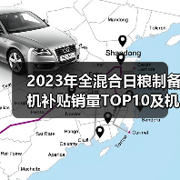 2023年全混合日粮制备机补贴销量TOP10及机型价格解析（图2）