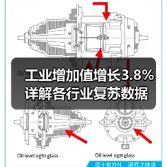 工业增加值增长3.8% 详解各行业复苏数据（图4）