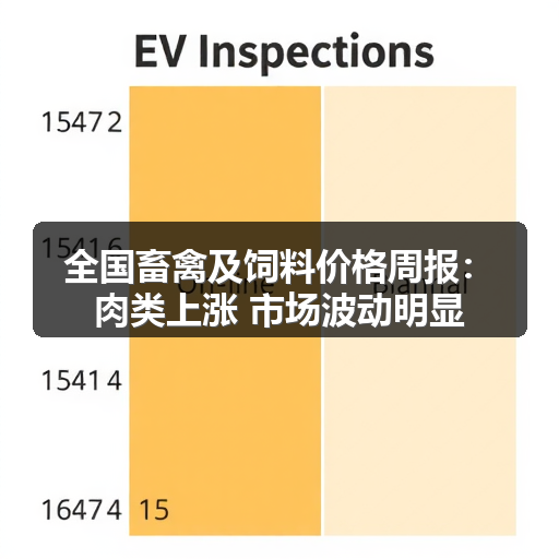 全国畜禽及饲料价格周报：肉类上涨 市场波动明显