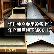 饲料生产专用设备上半年产量巨幅下降60.1%（图2）
