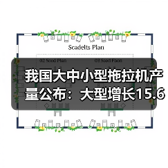 我国大中小型拖拉机产量公布：大型增长15.6%，中型下降2.8%，小型激增24.7%，同比大幅波动引关注（图4）
