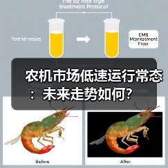 农机市场低速运行常态：未来走势如何？（图3）