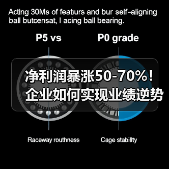 净利润暴涨50-70%！企业如何实现业绩逆势增长？（图1）