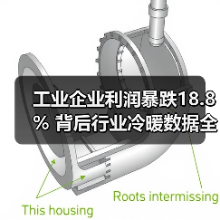 工业企业利润暴跌18.8% 背后行业冷暖数据全解析（图4）