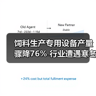 饲料生产专用设备产量骤降76% 行业遭遇寒冬？（图2）