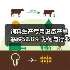饲料生产专用设备产量暴跌52.8% 为何与行业增长形成反差？（图4）