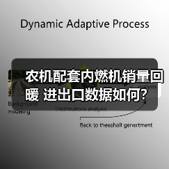 农机配套内燃机销量回暖 进出口数据如何？（图3）
