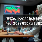 智慧农业2022年净利亏损，2023年经营计划如何破局？（图1）