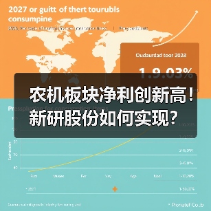 农机板块净利创新高！新研股份如何实现？（图4）