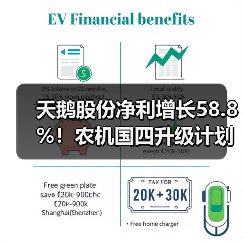天鹅股份净利增长58.8%！农机国四升级计划曝光（图2）