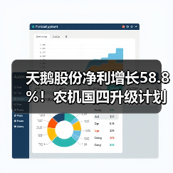 天鹅股份净利增长58.8%！农机国四升级计划曝光（图3）