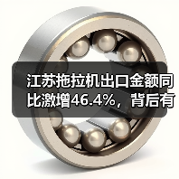 江苏拖拉机出口金额同比激增46.4%，背后有何动因？（图4）