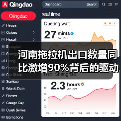 河南拖拉机出口数量同比激增90%背后的驱动力（图2）
