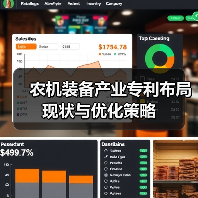农机装备产业专利布局现状与优化策略（图1）