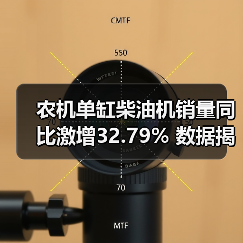 农机单缸柴油机销量同比激增32.79% 数据揭秘市场回暖密码（图2）