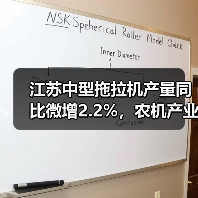 江苏中型拖拉机产量同比微增2.2%，农机产业何以稳步前行？（图2）