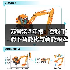 苏常柴A年报：营收下滑下智能化与新能源双轨布局（图4）