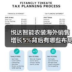 悦达智能农装海外销售增长5%背后有哪些布局? 悦达智能农装海外销售增长5%背后有哪些布局?(图3)