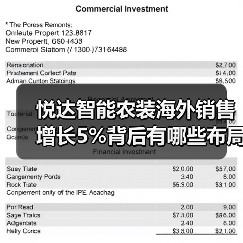 悦达智能农装海外销售增长5%背后有哪些布局? 悦达智能农装海外销售增长5%背后有哪些布局?(图4)