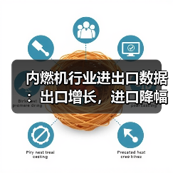 内燃机行业进出口数据：出口增长，进口降幅扩大？（图2）