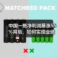 中国一拖净利润暴涨55%背后,如何实现业绩飞跃? 中国一拖净利润暴涨55%背后,如何实现业绩飞跃?(图2)